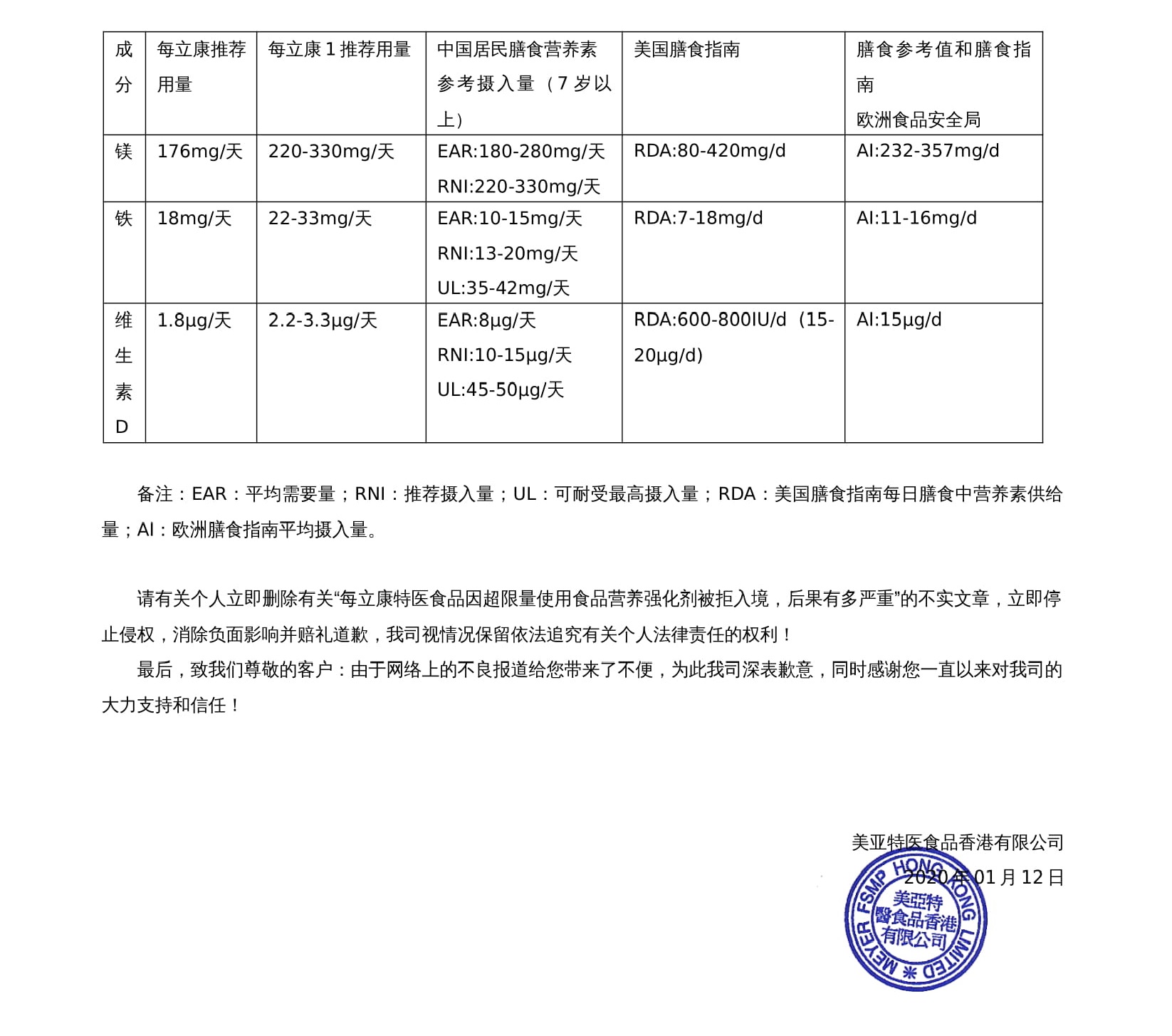 121J124K-1 121J124K-1