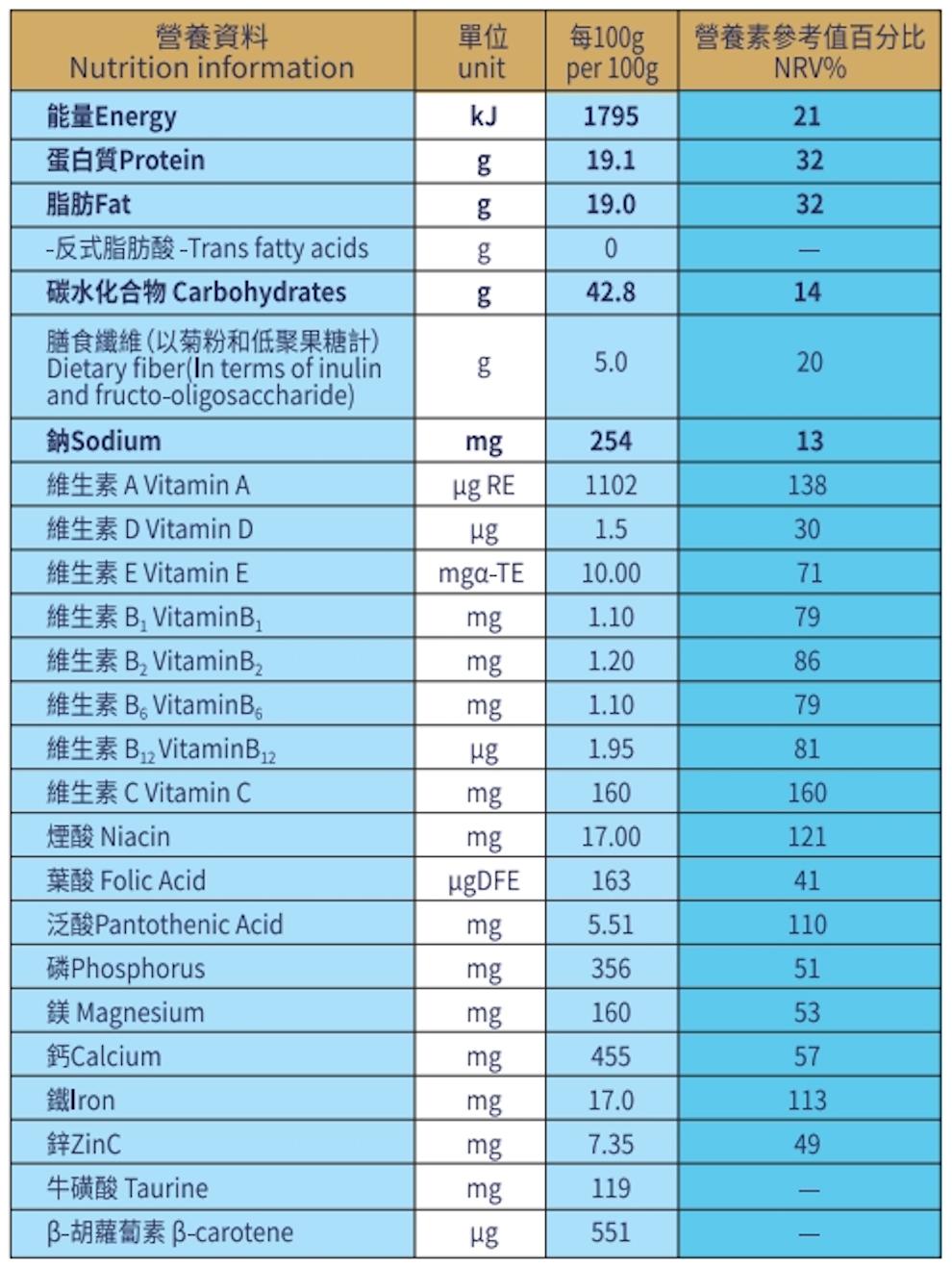 6ed9d4e357b789464c6e79f2b1e6935d