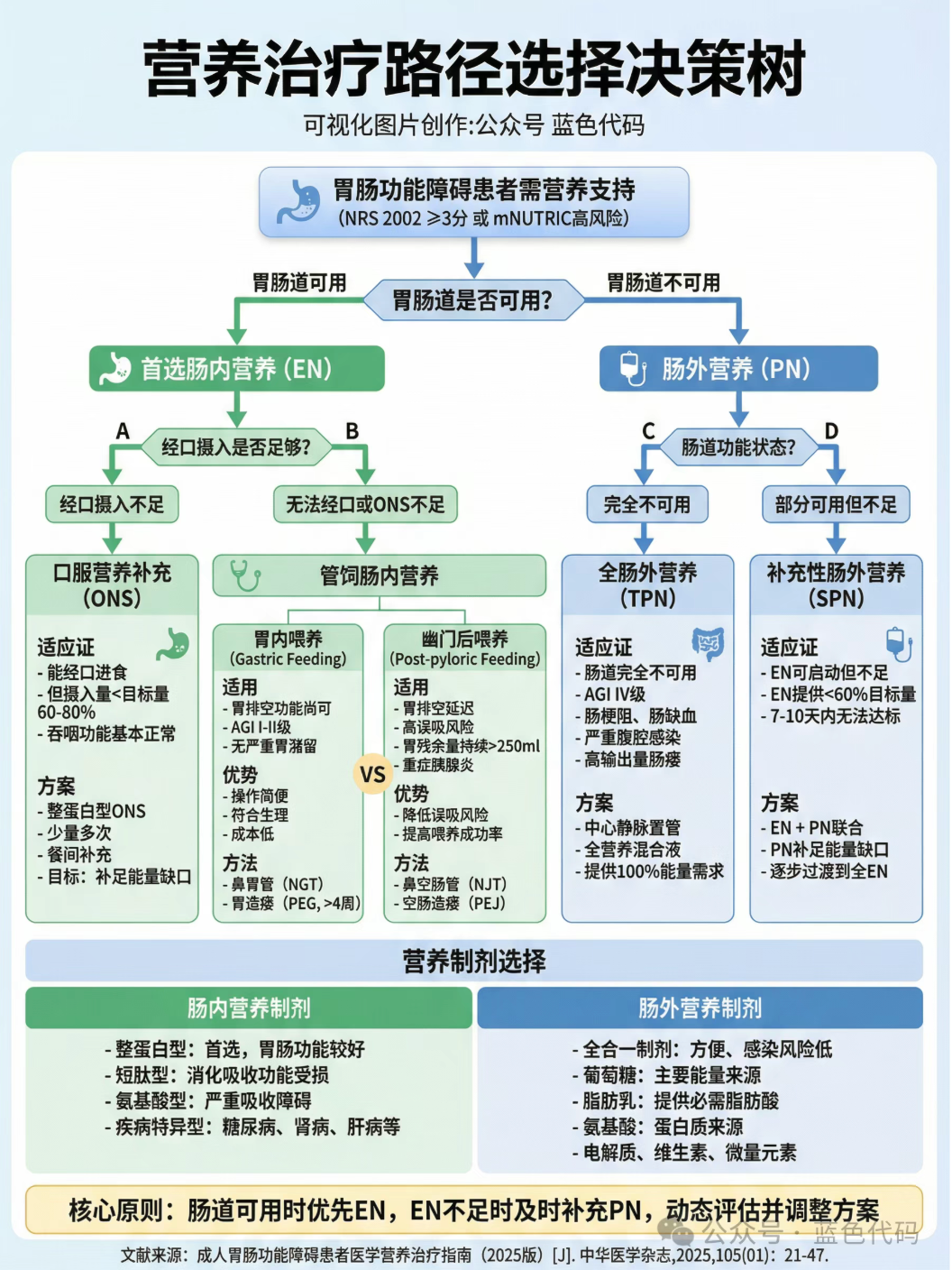 0fe3c52c3b9863e3eee1b82c111d5e4e