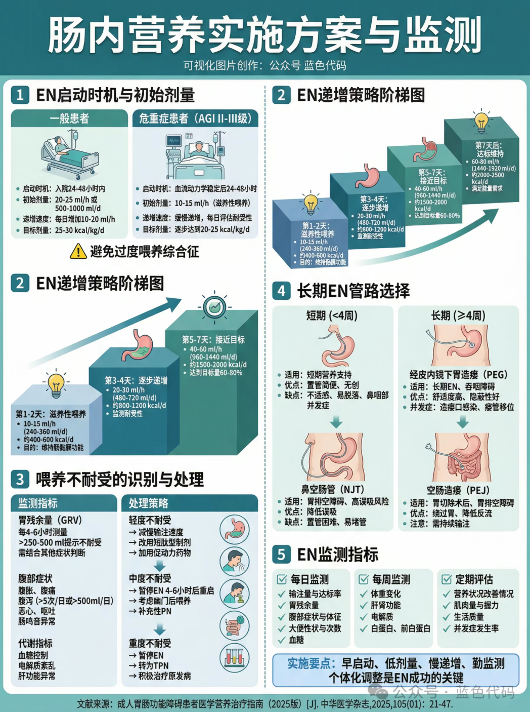 73ee6388afe751d575cada31505f3f44