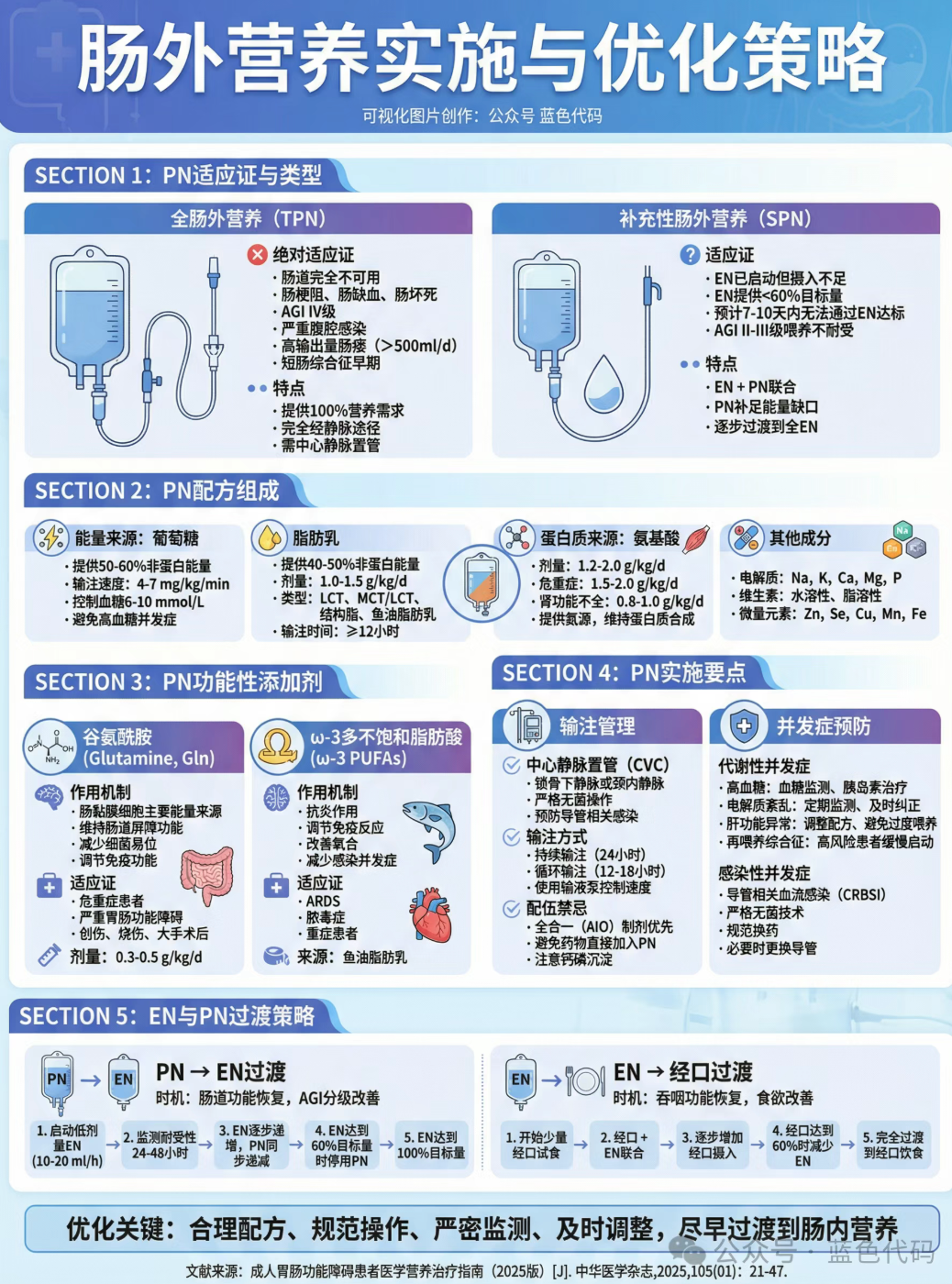 e6d6e4915b080c9b5cfe402c92e92f2b