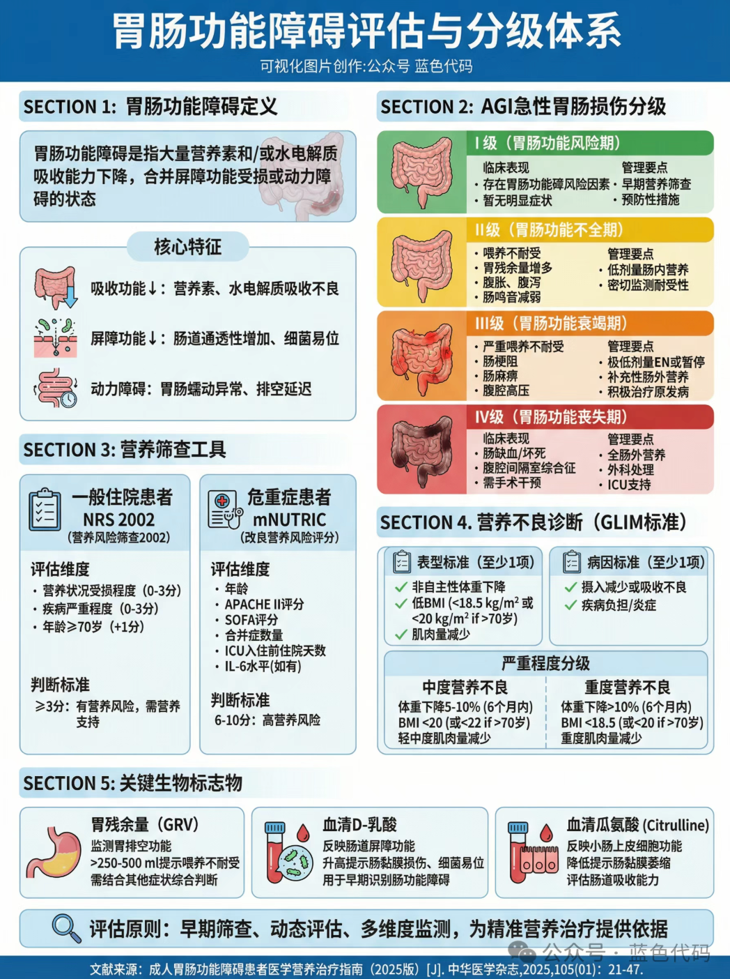 f7eed5e808ea1e183c4abca7f52afe03